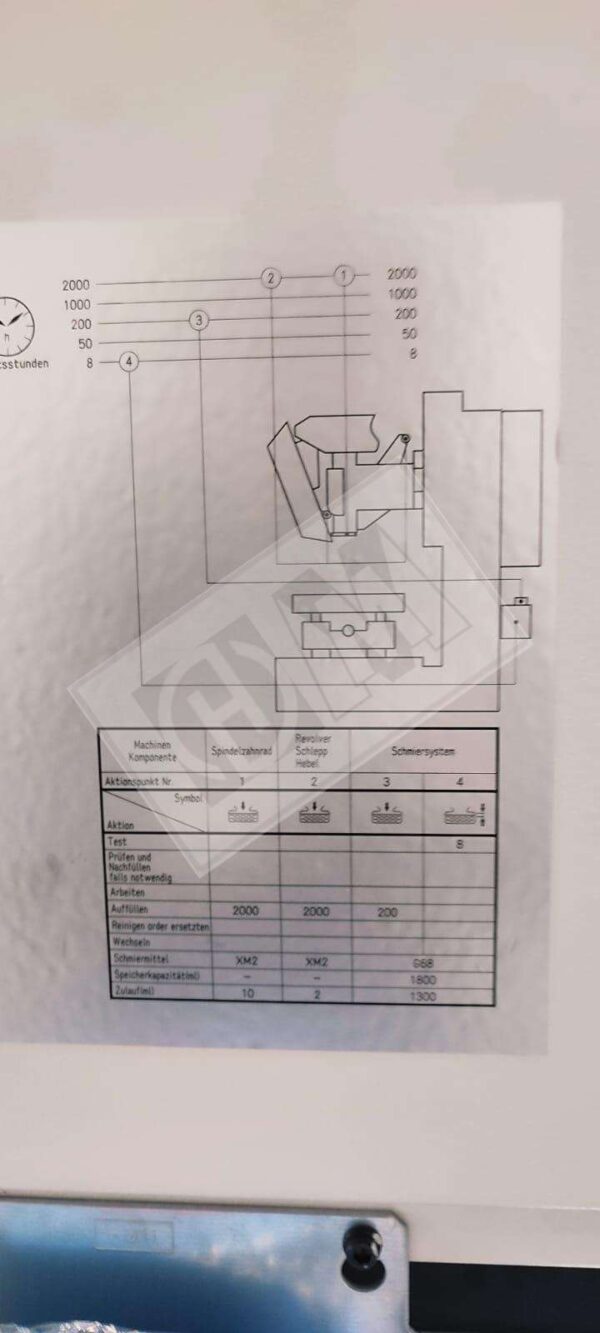 FANUC ROBODRILL α-D21LiB5 Plus BAB-Zentrum_2022_02_IntNr231233 – Image 7