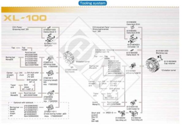 gebr. CNC-Drehmaschine Takamaz XL-100 Bj.2011_12 _IntNr231236 - immagine 5