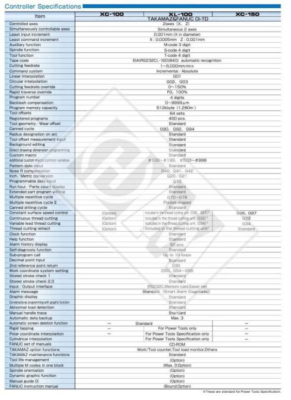 gebr. CNC-Drehmaschine Takamaz XL-100 Bj.2011_12 _IntNr231236 - immagine 9