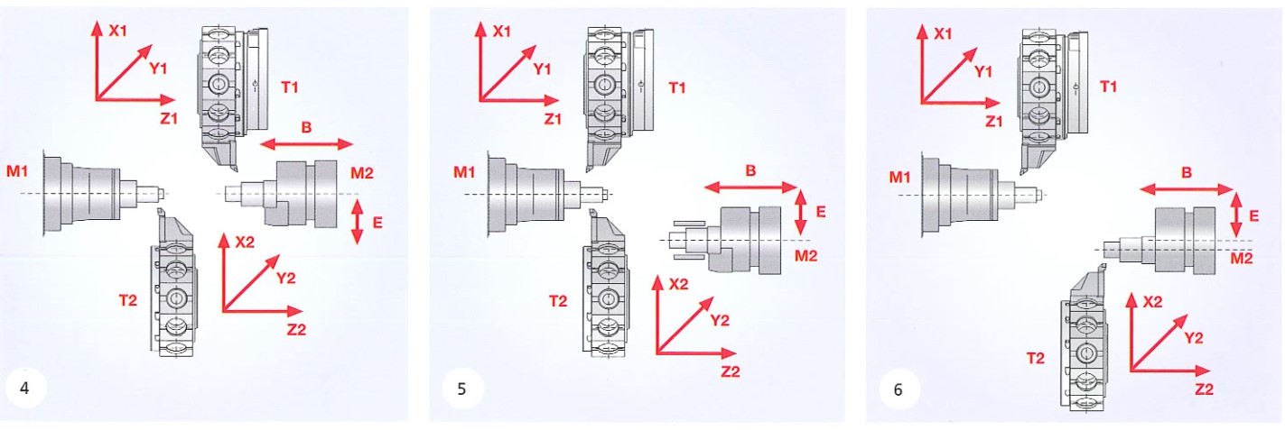 Biglia B 465Y2_Bj.2009_ IntNr231413 – Image 9